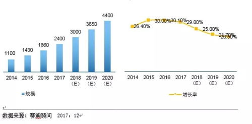 工業(yè)巨擘的物聯(lián)網(wǎng)革新 西門子、GE、羅克韋爾與思科如何重塑客戶體驗、效率與可持續(xù)發(fā)展
