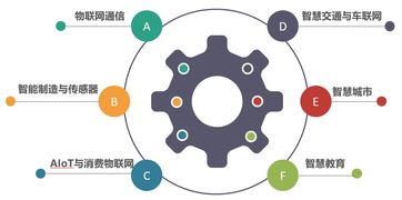 2019世界物聯(lián)網(wǎng)博覽會精彩盤點 高新區(qū)展區(qū)，好看又好玩的科技盛宴